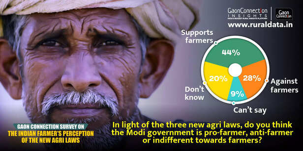 Question-6_Twitter_ENG-scaled