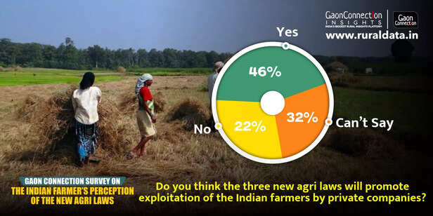 Question-5_Twitter_ENG-scaled