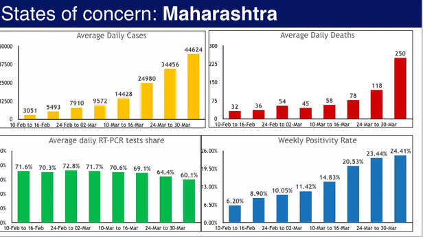 Screen-Shot-2021-04-07-at-12.43.29-PM