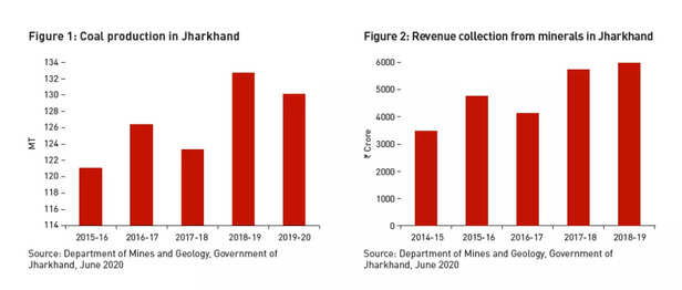 Screen-Shot-2020-11-24-at-3.27.18-PM-1024x435