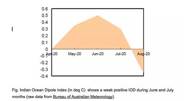 Screen-Shot-2020-10-09-at-12.31.57-PM