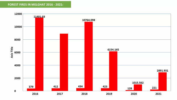 358978-screenshot-2022-04-14-at-34530-pm