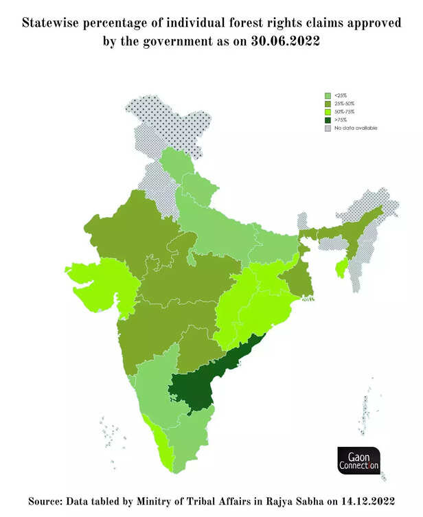 362792-statewise-percentage-of-community-forest-rights-claims-approved-by-the-government-as-on-30062022-2