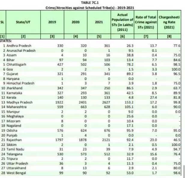 361476-tribal-crimes
