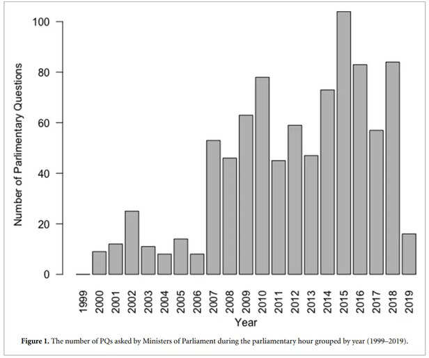 360697-parliament-copy