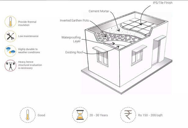 366081-ips-tile-finish