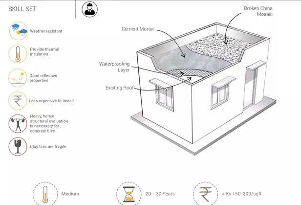 366082-broken-china-mosaic