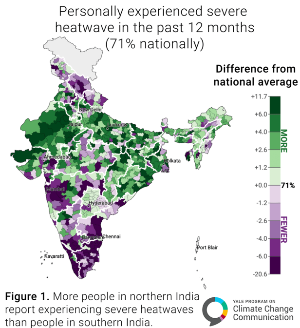 भारत की जलवायु विविधता धारणा में भी झलकती है। उत्तर और मध्य भारत में गर्मी, लू और जल-संकट का असर ज़्यादा महसूस होता है।