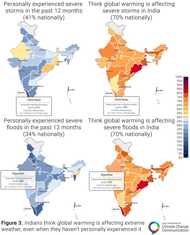 जब अनुभव बोलते हैं: भारत में ग्लोबल वार्मिंग और चरम मौसम की नई समझ