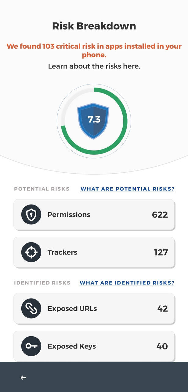 New Android App Works Like A Security Search Engine Against Malicious Apps