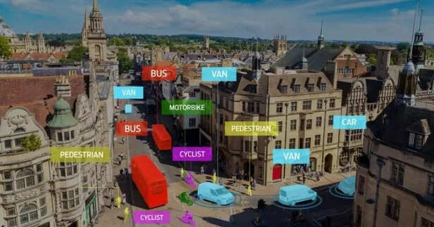 Ford Technology, Ford Road Safety, Road Accidents, Predictive Road Safety Tool, Road Safety, Auto News