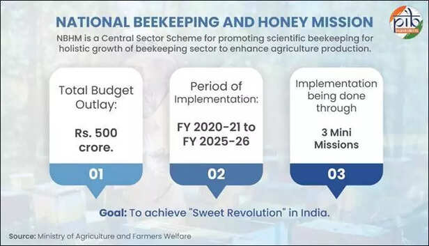 मधुमक्खी पालन योजना