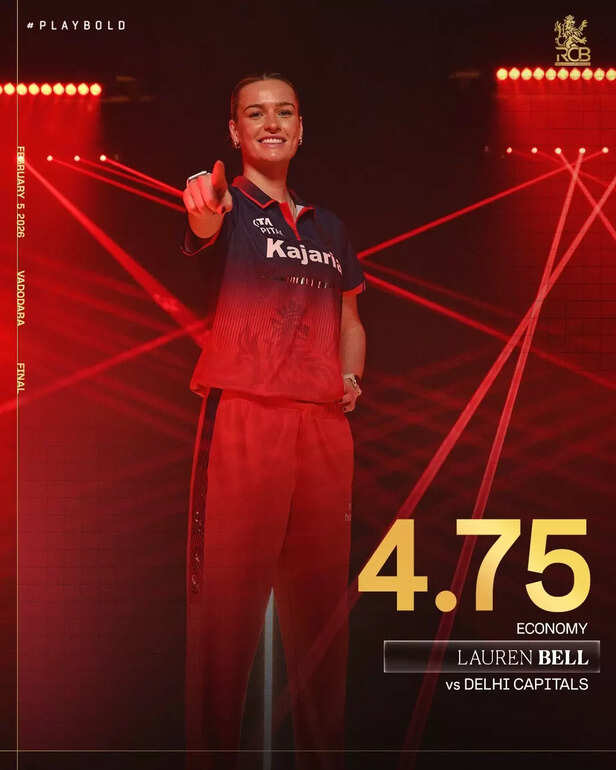 X/@RCBTweets | Lauren Bell's economical brilliance in the final vs DC.