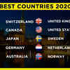 Switzerland & Canada Are The Best Countries In The World, India ...