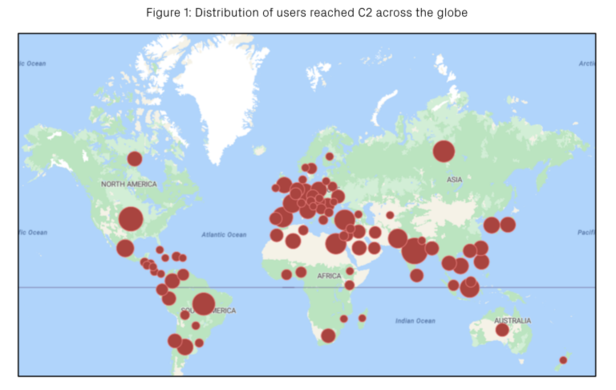 X | @VGTimes | Arsink Malware Alert