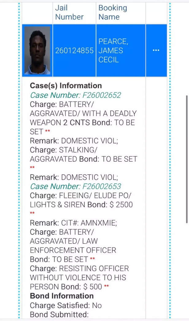 X | @MoonCall | Atlanta Falcons’ James Pearce Jr. Arrested Amid Domestic Incident with WNBA Forward Rickea Jackson