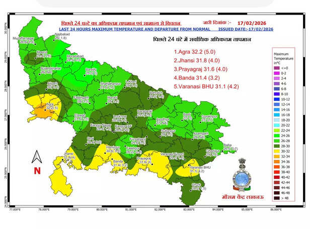 फरवरी में बढ़ता तापमान
