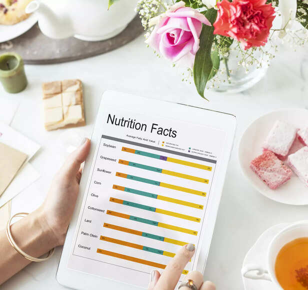 Nutritional Comparison