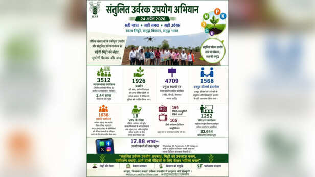 खाद के सही इस्तेमाल पर सरकार का बड़ा अभियान