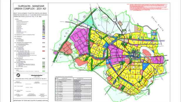 Gurgaon-Master-Plan-2031