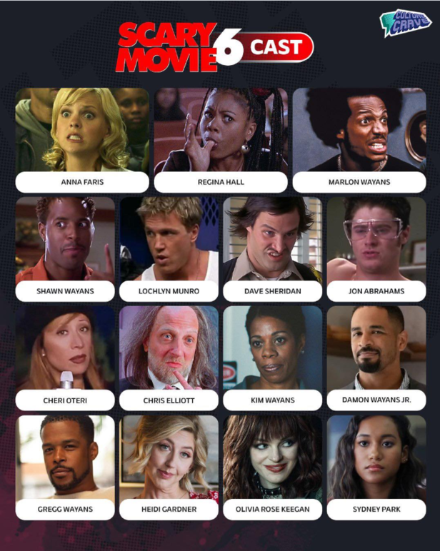 Can Scary Movie 6 bring spoof comedies back from the dead? The parody franchise returns when no one saw it coming