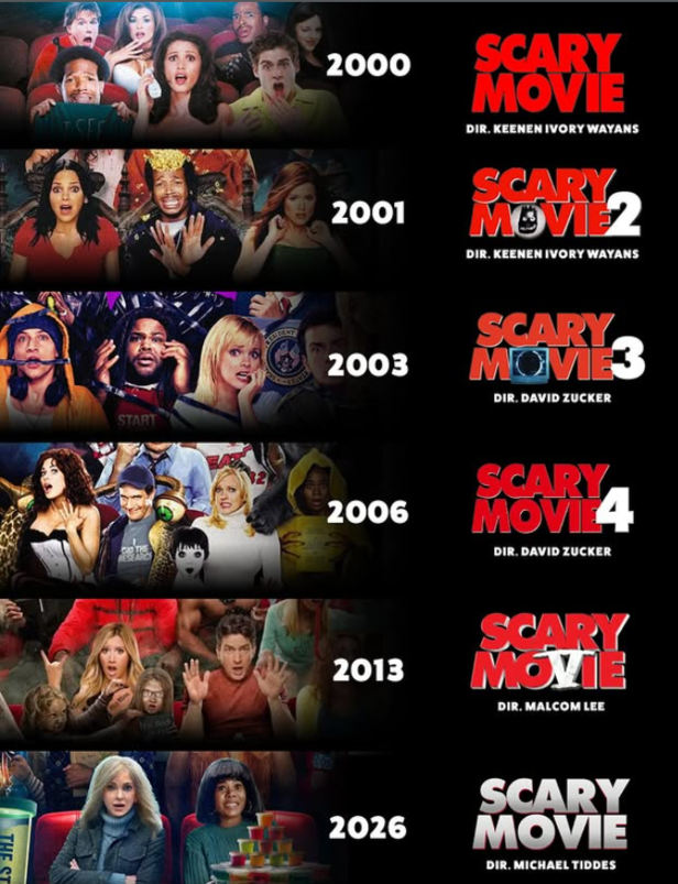 Can Scary Movie 6 bring spoof comedies back from the dead? The parody franchise returns when no one saw it coming