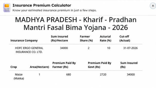 680 रुपये प्रीमियम देना होगा