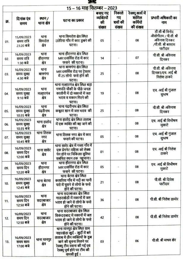 WhatsApp Image 2023-09-16 at 7.03.36 PM.jpeg