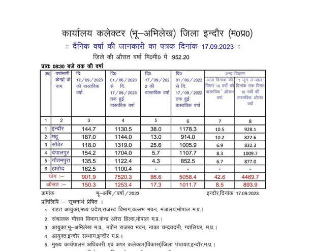 WhatsApp Image 2023-09-17 at 11.58.41 AM (1).jpeg