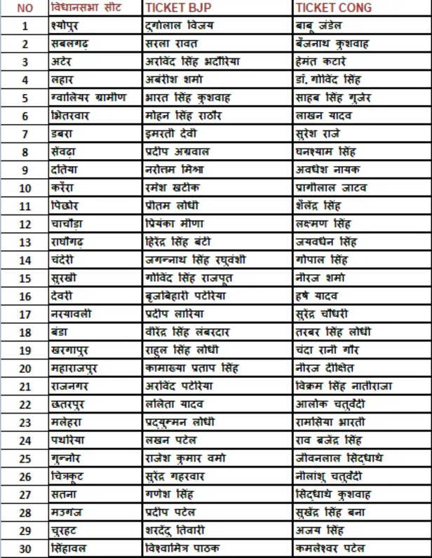 final list 1.png