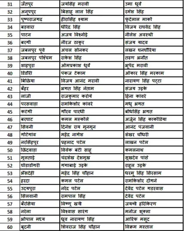 list 2.png