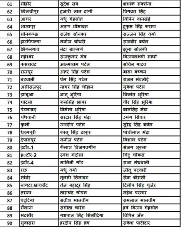 list 3.png