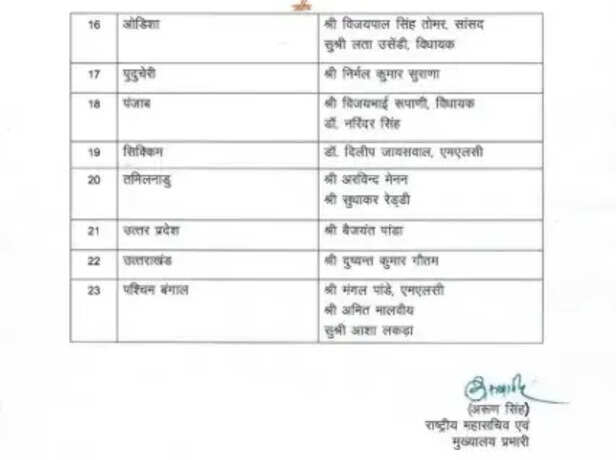 BJP 22.jpg