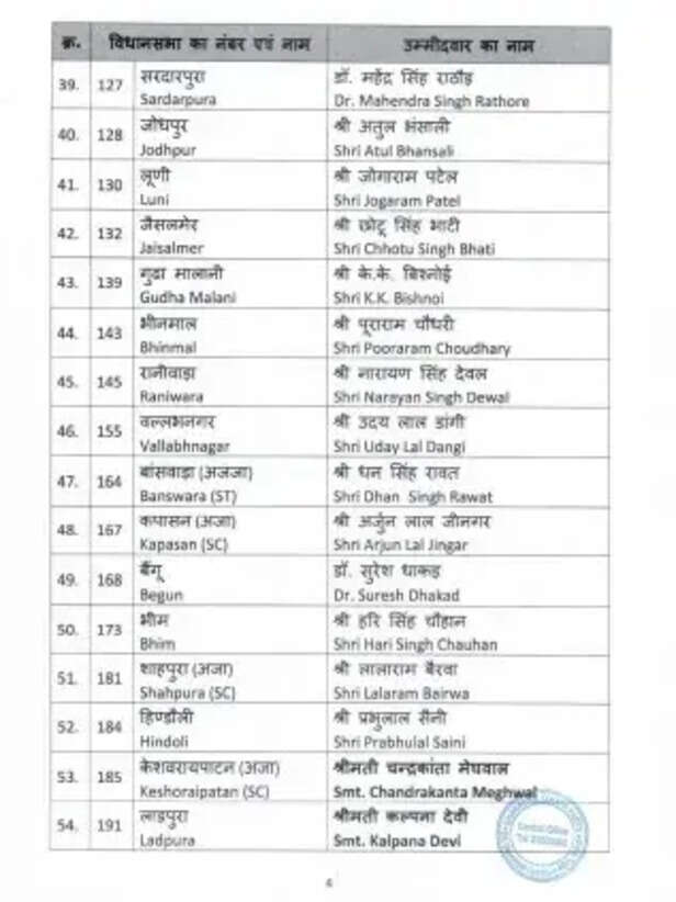 BJP4.jpg