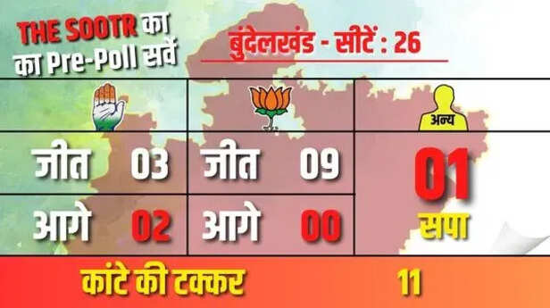 WhatsApp Image 2023-11-06 at 6.39.37 PM.jpeg