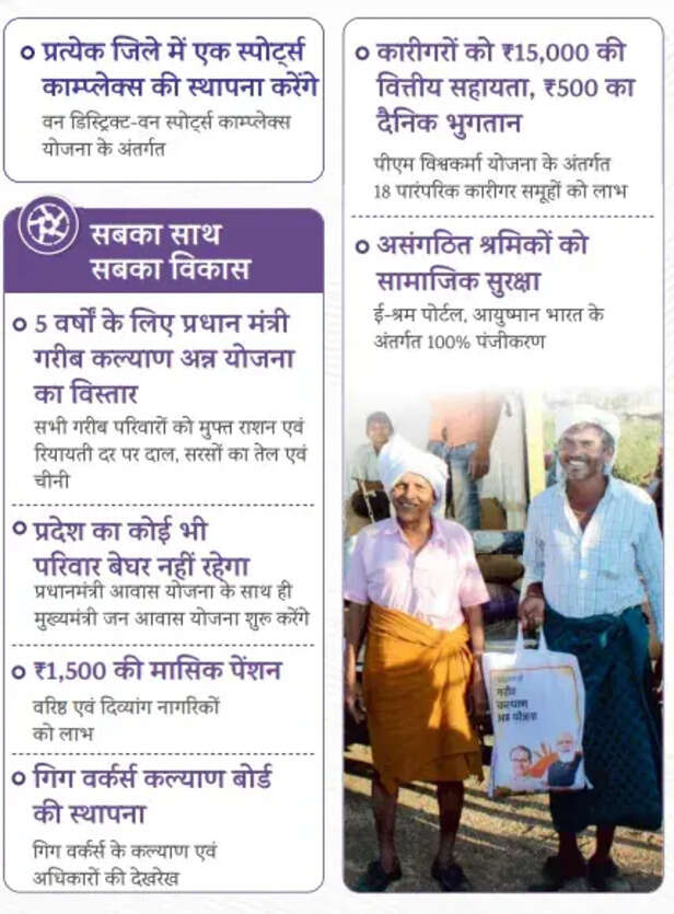 bjp sankalp patra 7.png
