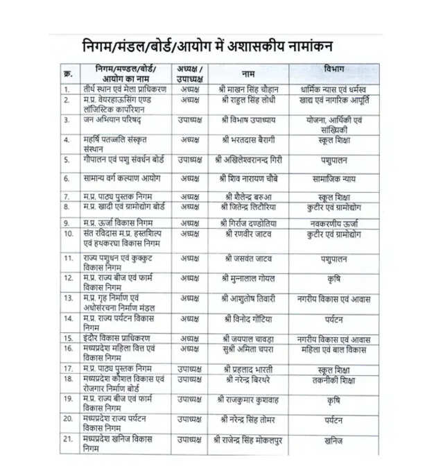 ककक
