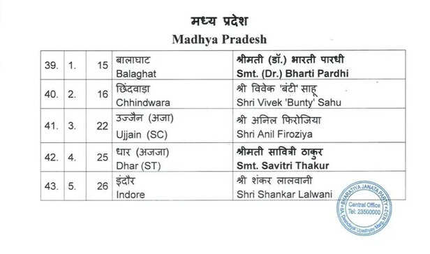 list