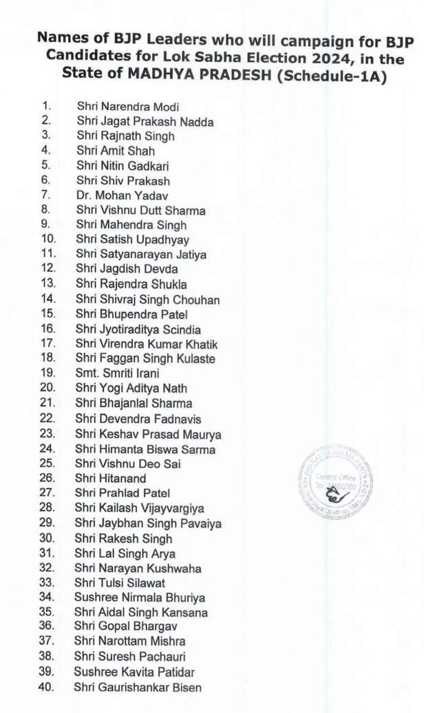 bjp star pracharak