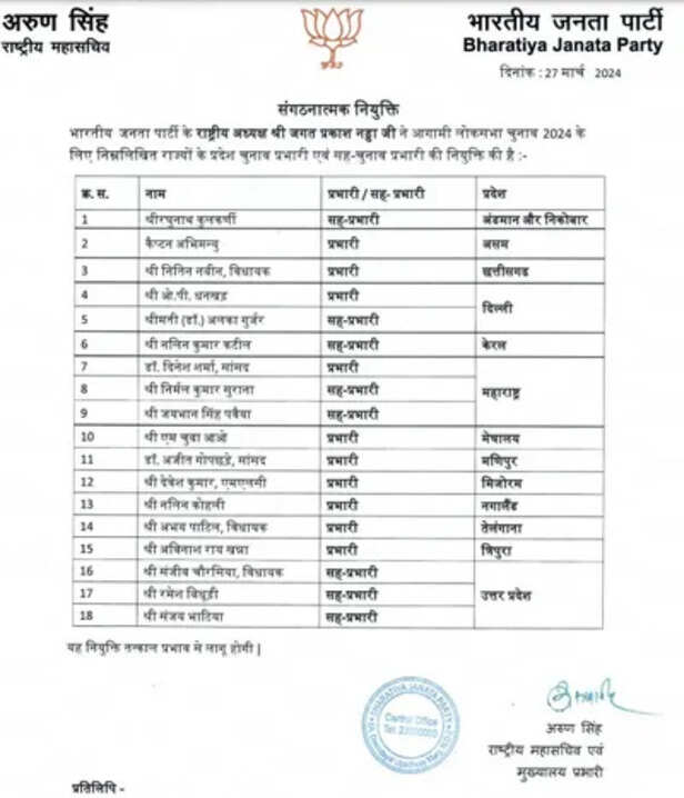 बीजेपी द सूत्र