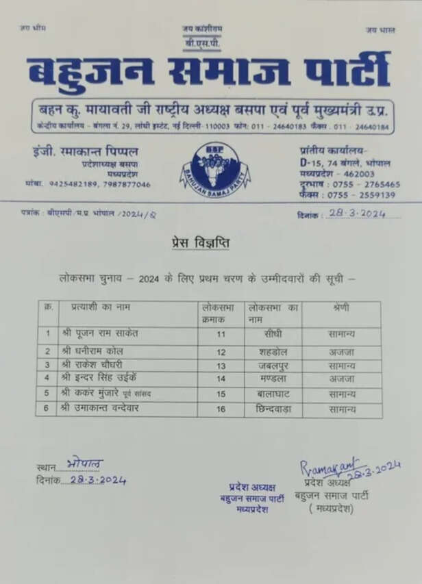 द सूत्र बीएसपी की लिस्ट