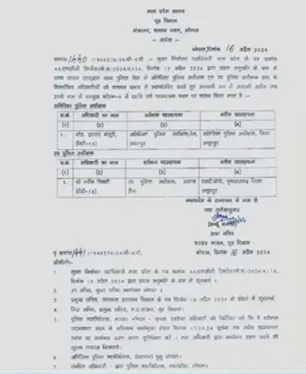 Transfer of police officers before the first phase of voting in MP Lok Sabha elections.