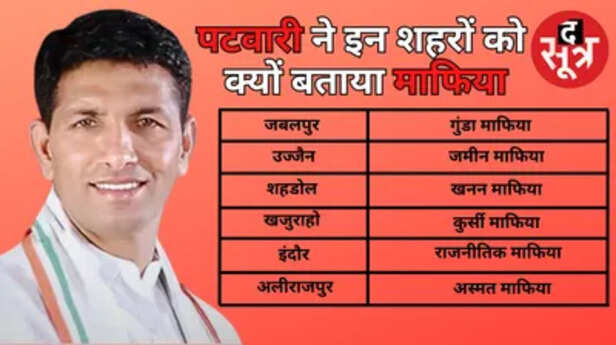 Lok Sabha Elections PCC President Jitu Patwari MP CM Mohan Yadav