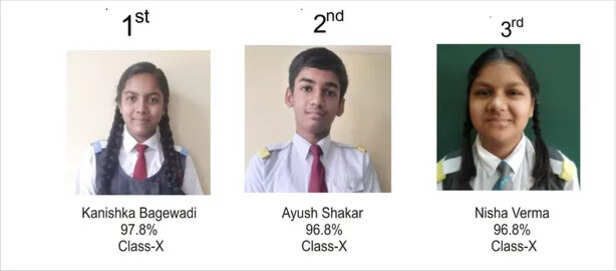 IPS school Bhopal CBSE results द सूत्र the sootr