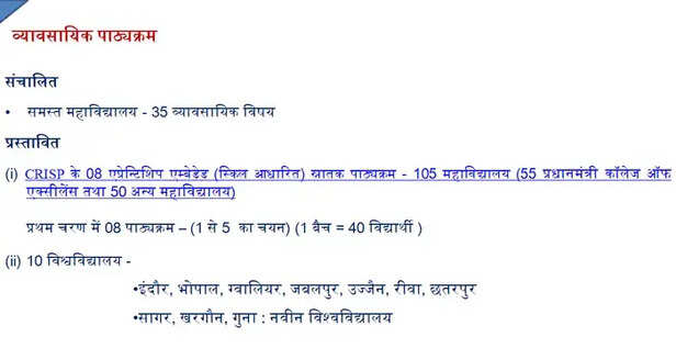 PM College of Excellence