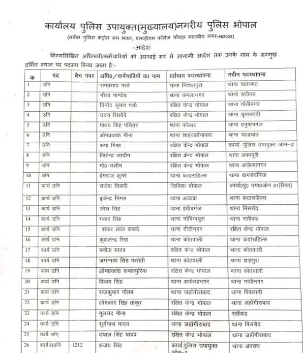 Bhopal Police