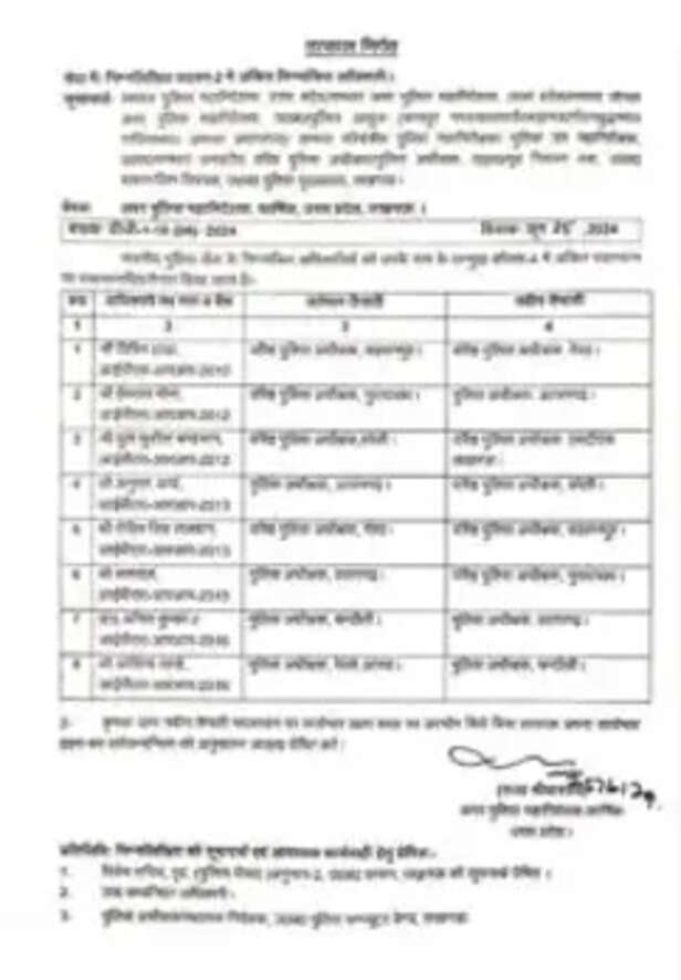 ias ips transfer