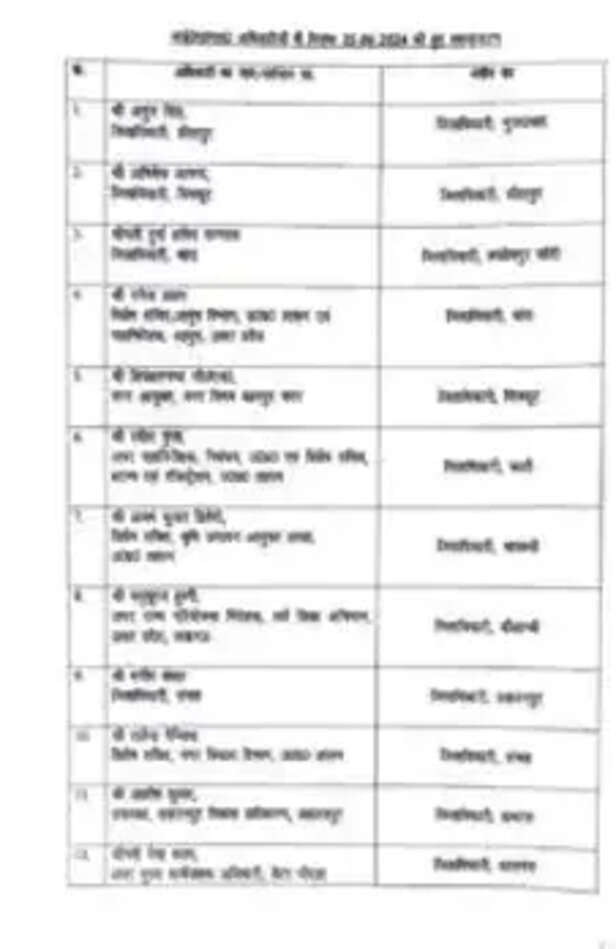 ias ips transfer
