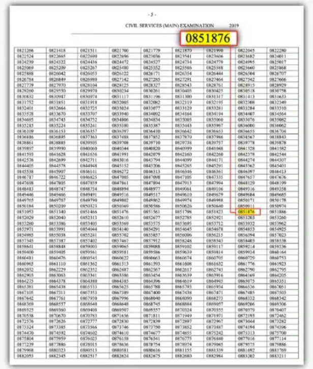 UPSC LIST
