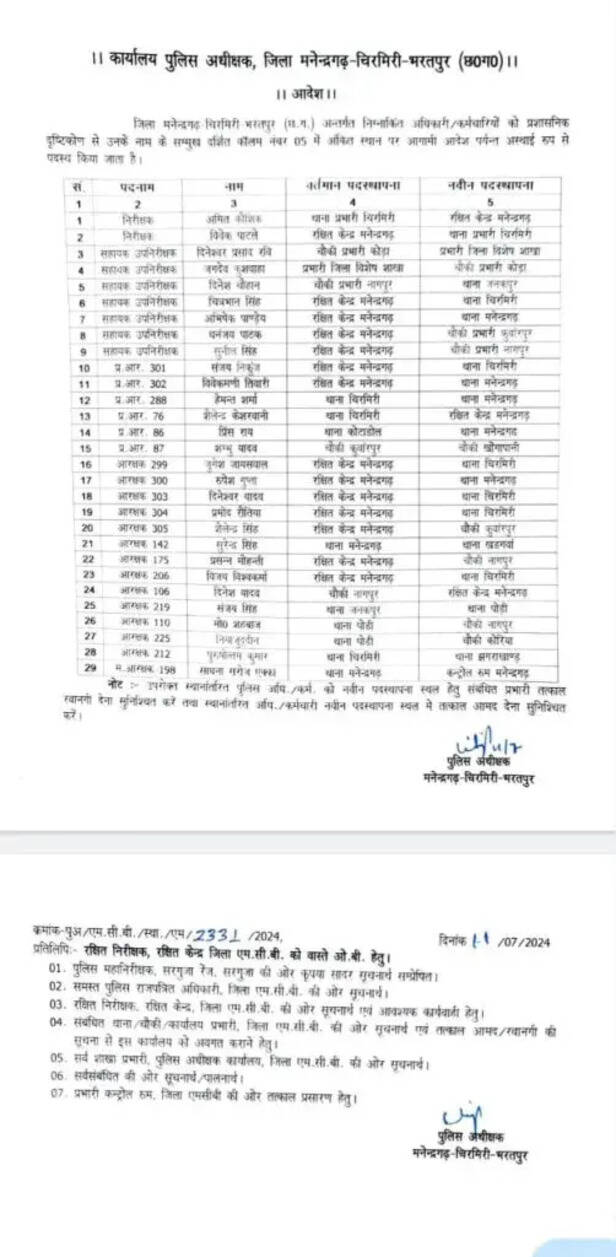 पुलिस